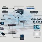 弱電施工方案與技巧 家居網絡系統工程技術開發指南