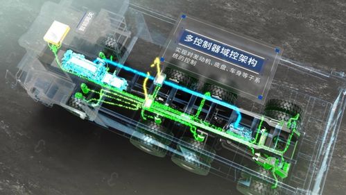 銥鉬科技攜新一代新能源礦卡亮相新疆煤博會，以“多快好省”網(wǎng)絡(luò)系統(tǒng)工程技術(shù)驅(qū)動礦業(yè)創(chuàng)新發(fā)展